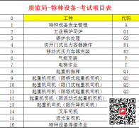 （重庆市渝北区）应急管理局焊工电焊工登高架设作业证书上岗就业