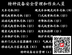 (重庆市綦江区),指挥信号工升降机司机,报名准备那些材料